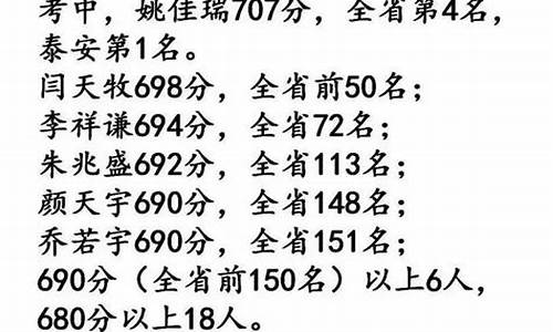 泰安高考状元2017_泰安高考状元2021