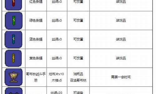 泰拉瑞亚pc版合成表下载_泰拉瑞亚pc版合成表