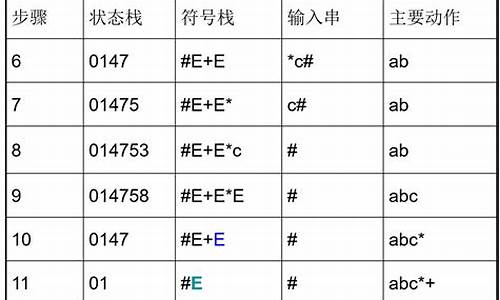 泰拉瑞亚刷物品bug修复_泰拉瑞亚刷物品