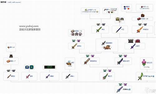 泰拉瑞亚天顶剑合成树_泰拉瑞亚天顶剑合成材料获得方式