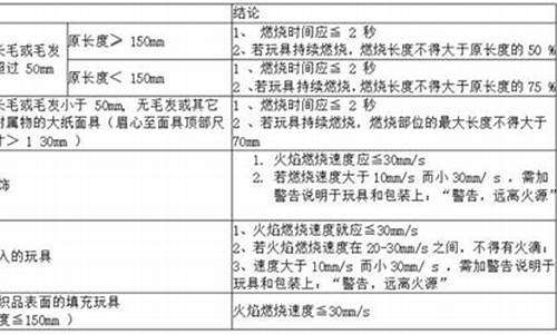 泰拉瑞亚汉化版内置ee悬浮窗中文版-泰拉瑞亚汉化版内置ee悬