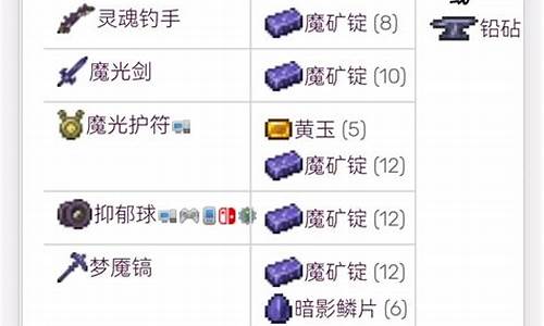 泰拉瑞亚魔矿可以合成什么_泰拉瑞亚魔矿石合成表