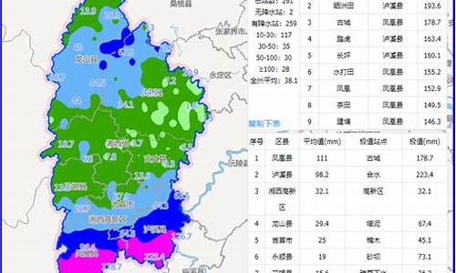 泸溪县天气预报查询_泸溪县天气预报