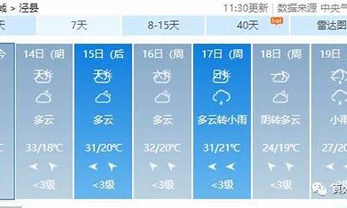 泾县天气预报30天_泾县天气预报30天准确一览表图片