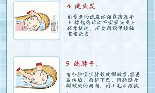 新式澡堂设备-洗澡堂电脑系统操作