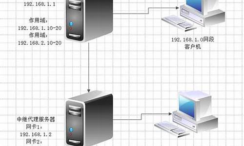 洛圣都steam,洛圣都电脑系统有什么要求