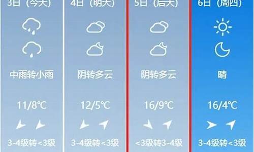 洛宁天气预报30天天气查询_洛宁天气