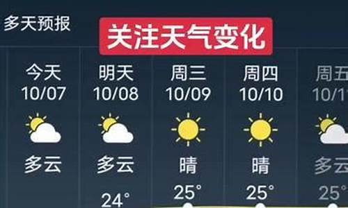 洞口天气预报15天气_洞口天气预报7天天