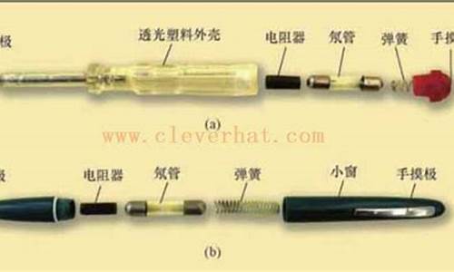 测电笔的使用方法及注意事项-测电笔各部分的作用