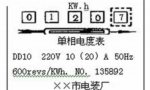 测电笔显示220v是火线吗-测电笔显示2