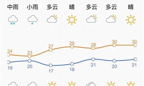 济南今天明天天气_济南今明两天天气