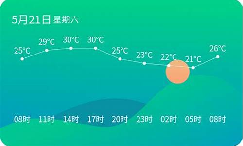 济南历史天气查询2345_济南历史天气