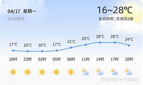 济南天气预报查询2345最新版本_济南天气预报信息