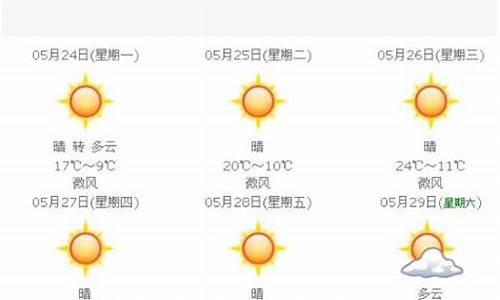 济南实时天气预报每小时_济南时时更新的天