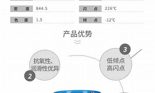 济宁22号基础油价格多少_济宁92号汽油今日油价