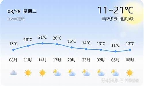 济宁天气预报30天准确查询百度百科_济宁天气预报30天准确