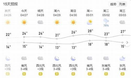 济宁市天气预报30天天气情况_济宁市天气预报30天天气情况表