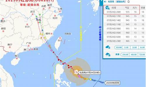 浙江台州台风最新消息今天_浙江台州台风网最新消息