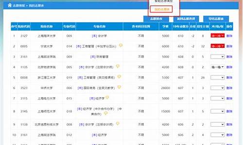 浙江高考志愿填报专业代码,浙江省高考填报志愿专业