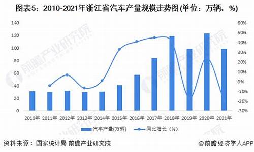 浙江铁马汽车零部件有限公司王以介_浙江铁马汽车零部件