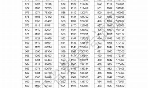 浙江高考451分_浙江高考451分能上哪个医学类大专