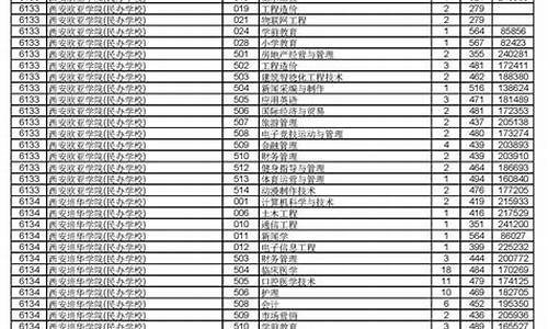 浙江高考三段改两段什么意思,浙江高考三段