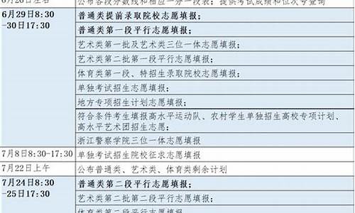 浙江高考填报时间2023-浙江高考填报时间