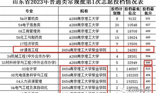 浙江高考误报-浙江高考报名了可以不去吗