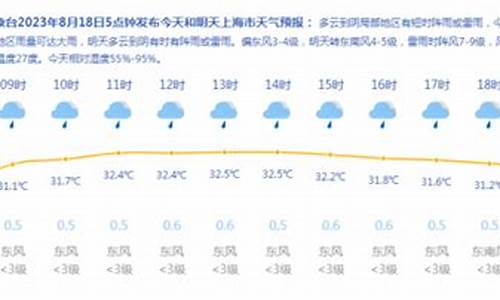 浦东天气预报今天查询_浦东天气