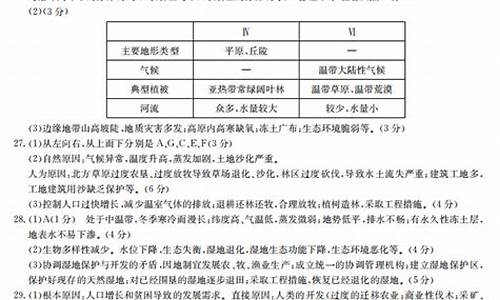 海伦一中高考成绩_海伦一中高考成绩单2022查询