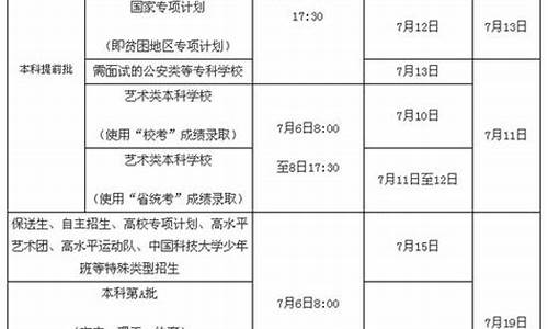 海南2017年高考数学答案_海南2017年高考数学