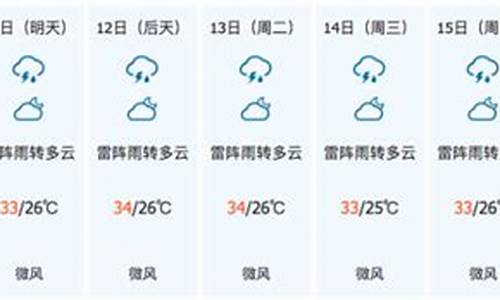 海南儋州天气预报15天准确一览表图片_海