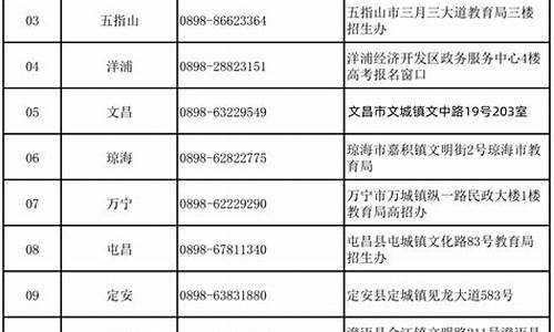 海南省高考报名表电子版查询,海南省高考报名