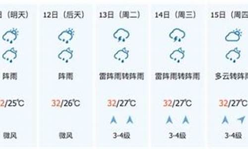 海南陵水一周天气预报_海南陵水一周天气