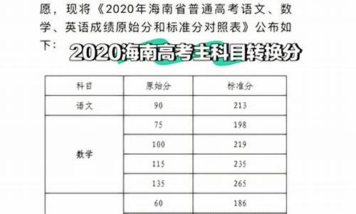 海南高考700分相当于河南多少分,海南高考700分相当于