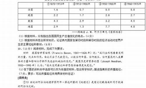 海南高考历史题_海南高考历史题型分布