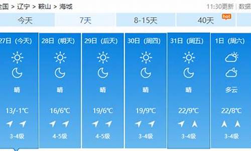 海城天气预报最新_海城天气预报最新15天