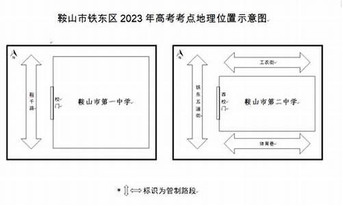 海城市高考考点-2021海城中考有几个考场