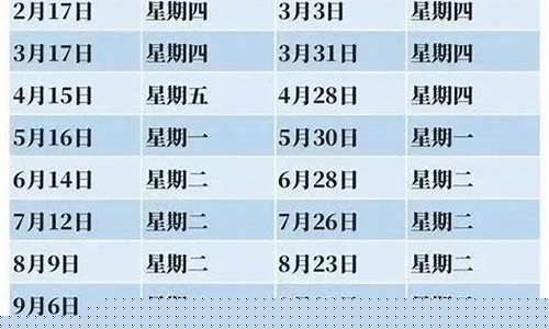 海安油价最新报道表_海安油田在哪里