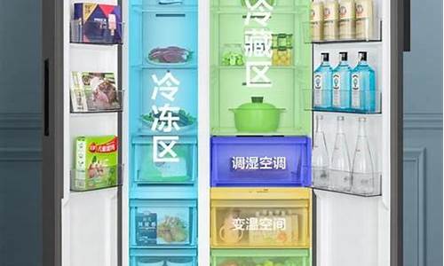 海尔冰箱和美的冰箱哪个质量好_海尔冰箱和美的冰箱哪个质量好耐用