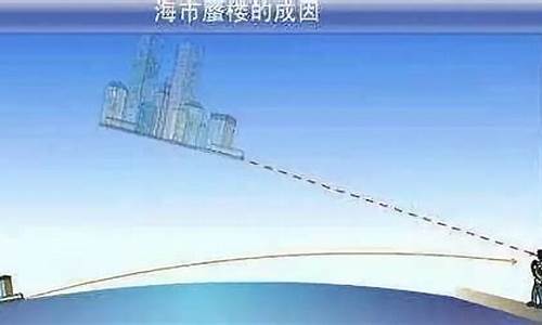 海市蜃楼的意思解释一下_海市蜃楼什么意思