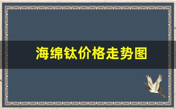 海绵钛价格走势图(海绵钛价格走势图生意经)_https://www.qldgs.com_原油期货_第1张