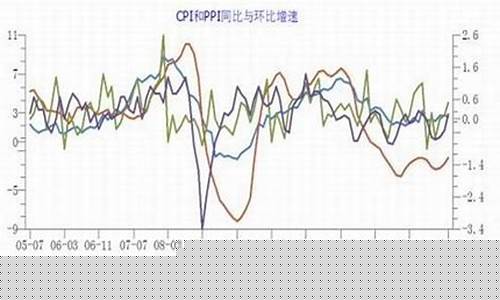 海航东银期货(海航东银期货太原营业部)_https://www.gfdzclz.com_北交所_第1张