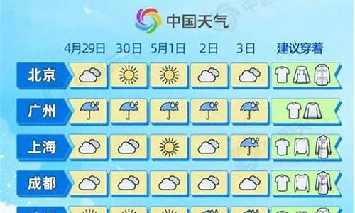 海门天气预报15天_海门天气预报15天查询最新消息