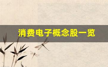消费电子概念股一览(消费电子概念龙头股)_https://www.wanyuyiyao.com_上交所_第1张