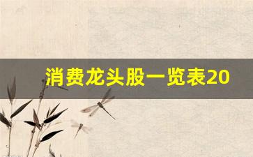 消费龙头股一览表2021(消费龙头股排名前十)_https://www.dcjwmf.com_郑商所_第1张