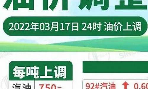 涪陵今日油价多少_涪陵今日油价多少钱一升