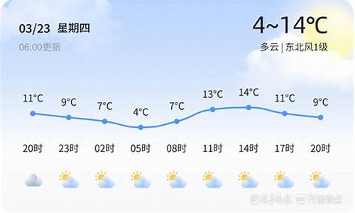 淄博天气_淄博天气预报15天查询免费