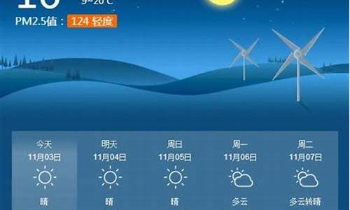 淮南一周天气预报15天一天_淮南的天气预报一周的天气预报