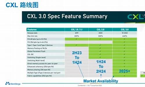 深入探讨PC件开发定制的流程与关键技术(制定pc构件的生产计划应该从哪几个方面入手)